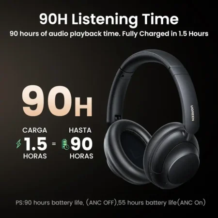 UGREEN HP202 HiTune Max5 bežične slušalice (crne)