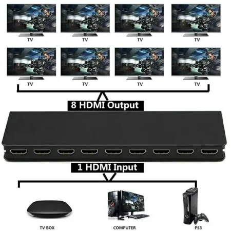 Kettz HD.SP-KT88 4K HDMI splitter 1in8out