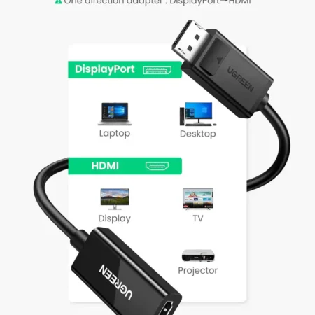 UGREEN adapter Displayport na Hdmi 4K*2K 60Hz 25cm