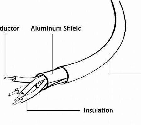 CC-USB2-AMLM-1M Gembird USB 2.0 A-plug to Apple iphone L-plug 8-pin cable 1m