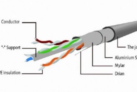 PP6-30M Gembird Mrezni kabl, CAT6 FTP Patch cord 30m grey