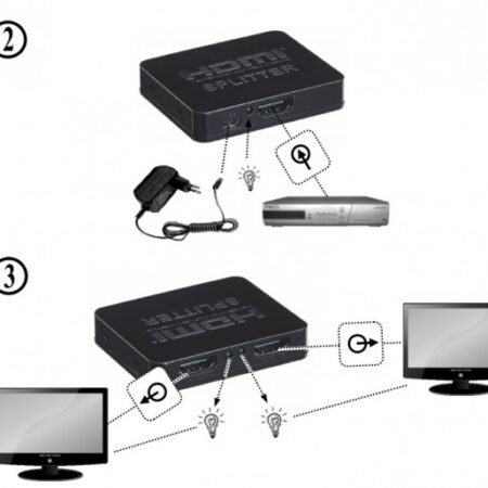 DSP-2PH4-03 Gembird HDMI spliter aktivni, 1 na 2 port-a