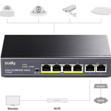 Cudy FS1006P 6-Port 10/100M PoE+ Switch, 60W internal max 32W/PoE, UPLINK, 250m (alt.PFS3006-4ET-60)