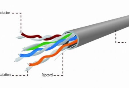 UPC-5004E-L Gembird UTP cat.5E Indoor licnasti PREMIUM CCA kotur 305m FOK