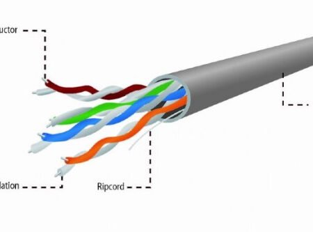 UPC-5004E-L/100 Gembird UTP cat.5E Indoor licnasti CCA kotur 100m