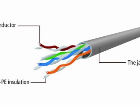 PP12-0.25M/O Gembird Mrezni kabl, CAT5e UTP Patch cord 0.25m orange