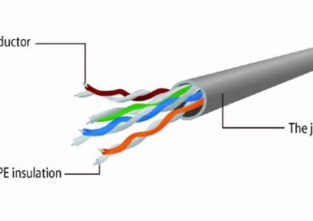 PP12-1.5M/Y Gembird Mrezni kabl, CAT5e UTP Patch cord 1.5m yellow