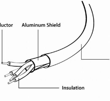 CC-USB2-AMLM-2M-W Gembird USB 2.0 A-plug to 8-pin usb Apple iphone cable 2M White