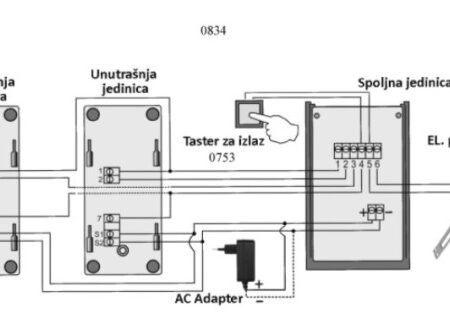 Teh Tel Zicni interfon sa RFID citacem SUPER STRONG 2, dve unutrasnje slusalice