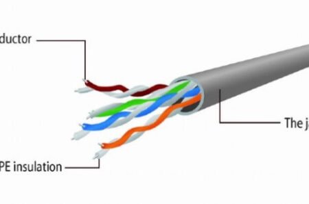 PP12-3M/Y Gembird Mrezni kabl, CAT5e UTP Patch cord 3m yellow A