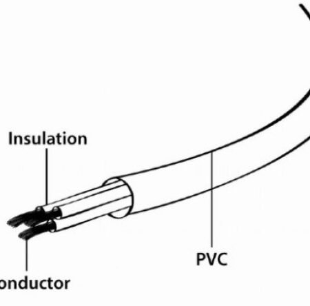 PC-189-VDE-5M Gembird Kabl za napajanje (C13 na C14) UPS, VDE odobren, 5m