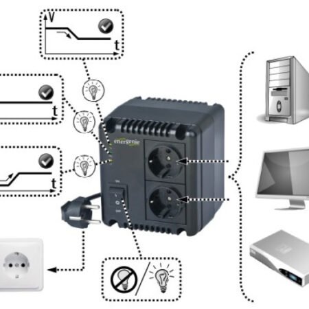 EG-AVR-0501 Gembird Stabilizator napona AVR  500VA (300W)