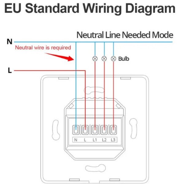 ZIGBEE-SWITCH-DS101 Gembird RSH Tuya WiFi Pametni kucni prekidac sa 1taster EU Standard - Slika 4