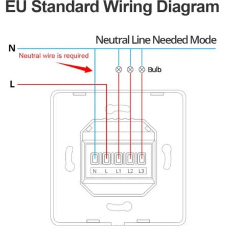 ZIGBEE-SWITCH-DS102 Gembird RSH Tuya WiFi Pametni kucni prekidac sa 2tastera EU Standard