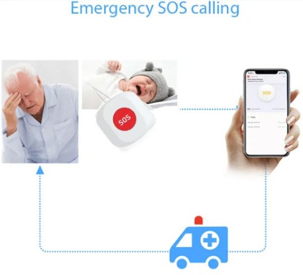 ZIGBEE-CALL BUTTON-SOS02 Gembird RSH Portable Alarm Panic Dugme,sistem za upozorenje - Slika 3