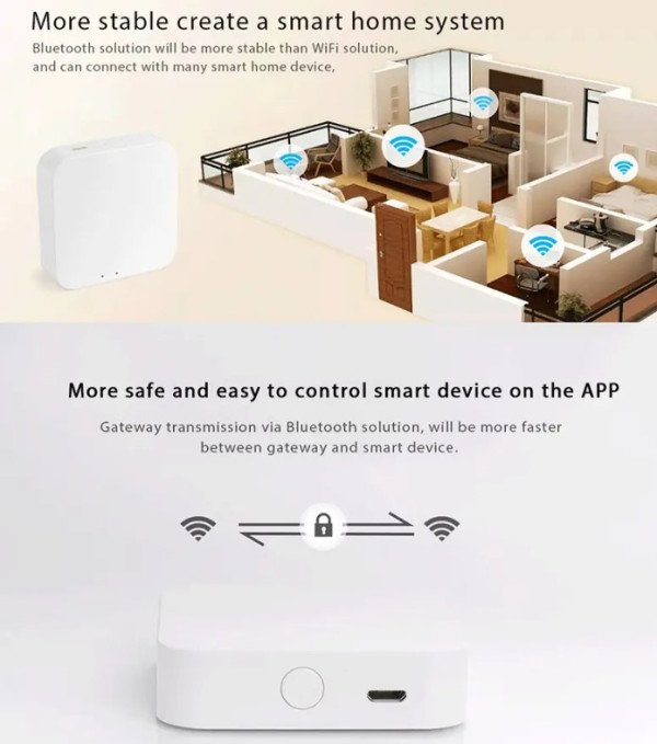 ZIGBEE-GATEWAY-GW002 Gembird smart home gateway tuya ziggbee wifi mesh - Slika 2