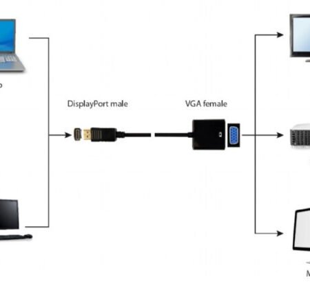 A-DPM-VGAF-03 ** Gembird DisplayPort to VGA adapter cable, BLACK (381)