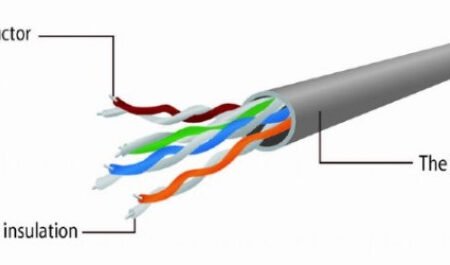 PP12-3M/RO Gembird Mrezni kabl, CAT5e UTP Patch cord 3m pink