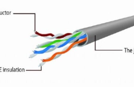 PP6U-0.25M/B Gembird Mrezni kabl, CAT6 UTP Patch cord 0.25m blue