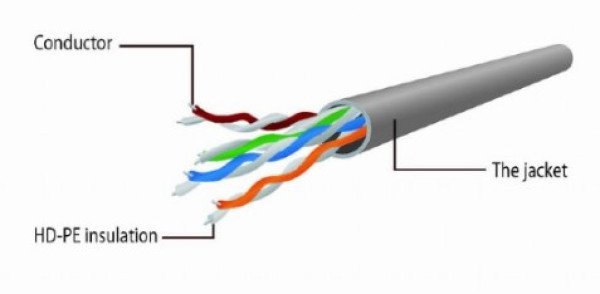 PP6U-1M/B Gembird Mrezni kabl, CAT6 UTP Patch cord 1m blue - Slika 3