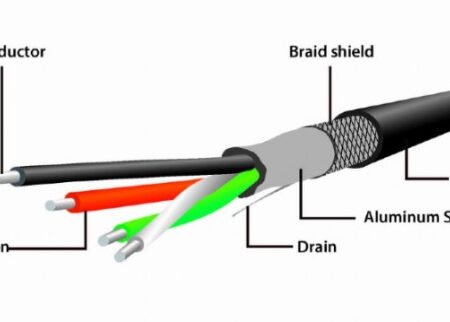 UAE-01-5M Gembird USB 2.0 active extension cable, black color, bulk package, 5m