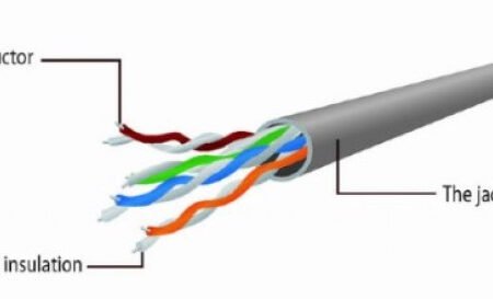 PP6U-3M Gembird Mrezni kabl, CAT6 UTP Patch cord 3m grey