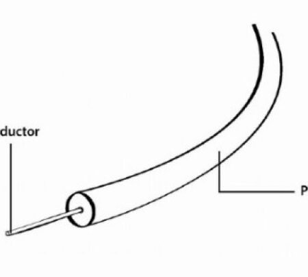 CC-OPT-1M Gembird Toslink opticki kabl 1m