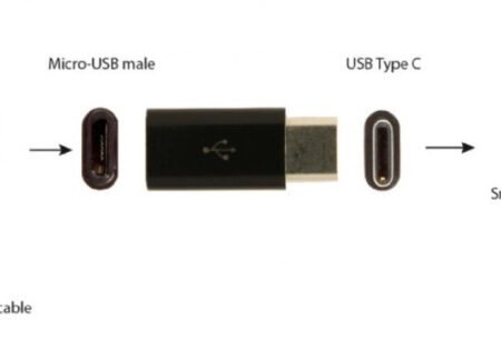 A-USB2-CMmF-01 Gembird microUSB 2.0 na Type-C adapter (CM/MicroUSB-F), black A