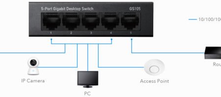 Cudy GS105 metalni 5-Port Gbit Desktop Switch, 5x RJ45 10/100/1000, ver 4.0
