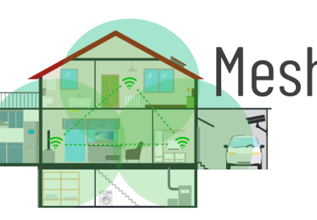 Cudy SET WR1300 AC1200 Dual Band 2.4+5Ghz MESH  Ruter + M1300 1-pack AC1200 Dual Band MESH