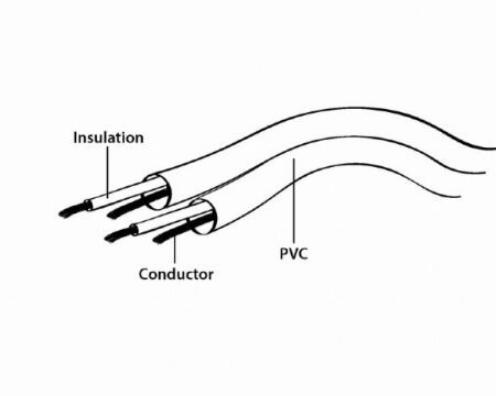 CCA-404-2M Gembird 3.5mm stereo plug to 3.5mm stereo plug audio AUX kabl 2m A