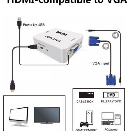 Konverter * mini HDMI na VGA HDMI2VGA