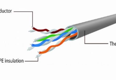 PP12-POE-0.15M-W Gembird UTP passive PoE adapter kit, 0.15 m (POE-INJ-SPLIT)