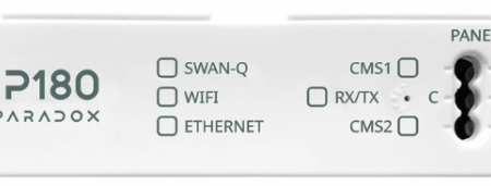 Paradox IP180, Internet modul
