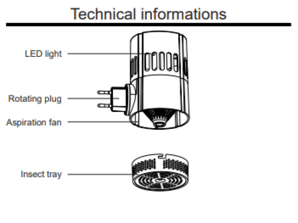 ARDES PP1603 Aparat protiv insekata - Slika 2
