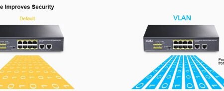 Cudy FS1010P 8-Port 10/100M PoE+ Switch, 2 Uplink 10/100M, 120W, 250m,4KV steel (Alt.PFS3009-8ET-96)