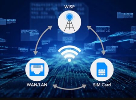 CUDY LT400_EU 4G LTE Wi-Fi Router CPE, 2.4Ghz, 1W/4L 10/100, 4x Antena