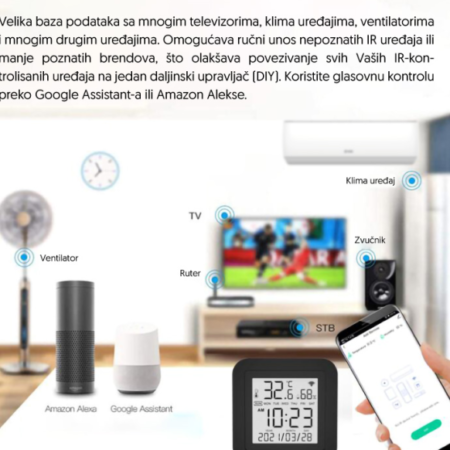 Wi-Fi smart univerzalni daljinski upravljaè WFRC-IRTH09