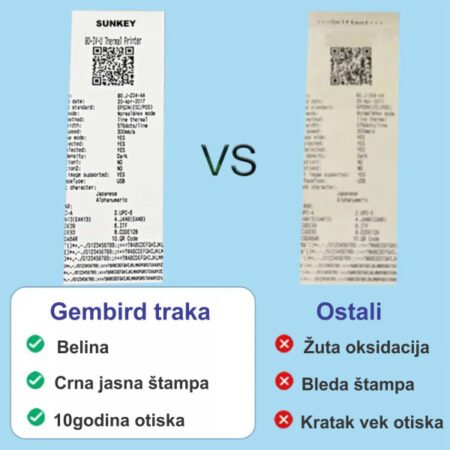 POS-TROL57-50mm Termo rolna 57x50mm, 10KOM, (30m, 53gsm BPA FREE)