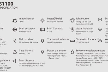 POS-BS1100 GMB 2d CMOS barcode scanner, bakod skener Kabl USB 1.8m