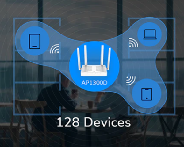 Cudy AP1300D AC1200 Desktop Wireless Access Point, 4-Stream Dual-Band Wi-Fi 5,867 Mbps+300 Mbps WiFi - Slika 4