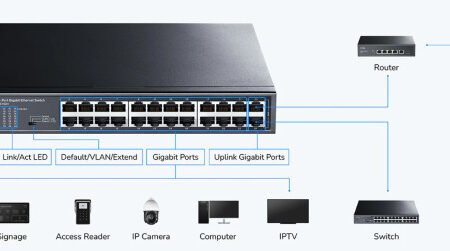Cudy GS1024 24-Port 10/100/1000M Switch,24 x Gbit RJ45 port, rackmount (alt. PFS3024-24)