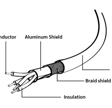 CCP-USB2-AMBM-10 Gembird USB 2.0 A-plug B-plug kabl za stampac black 3m