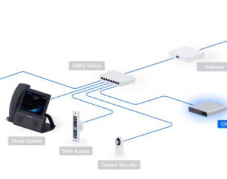 Ubiquiti UCK-G2-SSD UniFi CloudKey sa 1TB SSD
