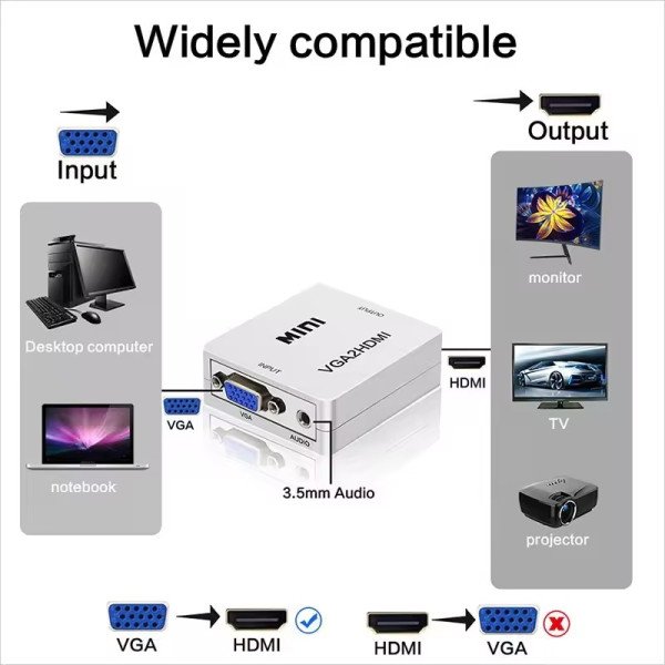A-VGA-HDMI-Mini ** Gembird input VGA to HDMI (902) (289) - Slika 4