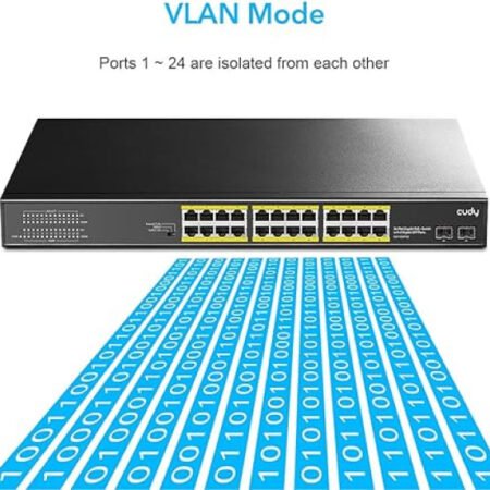 Cudy GS1026PS2 24-Port Gigabit PoE+ Switch with 2 Uplink Gigabit Ports and 2 Gigabit SFP Slots 300W