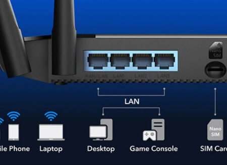 CUDY LT400_EU 4G LTE Wi-Fi Router CPE, 2.4Ghz, 1W/4L 10/100, 4x Antena