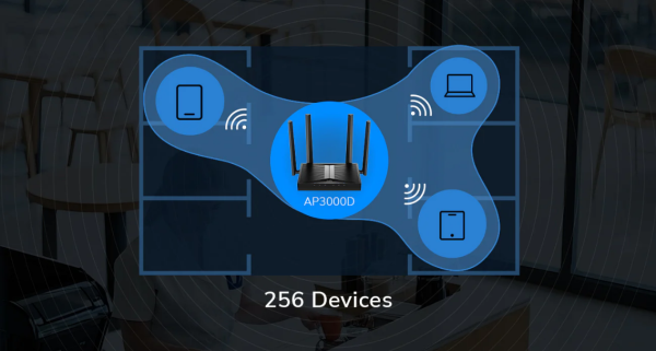 Cudy AP3000D AX3000 Desktop Wi-Fi 6 Access Point Dual-Band, 2402 Mbps + 574 Mbps Wi-Fi - Slika 4