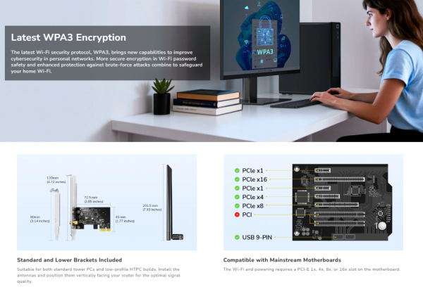 Cudy WE650,AC650 Bezicni PCI-E adapter sa dva opsega, 433 Mbps + 200 Mbps ,Dual-Band Wi-Fi 5 - Slika 3
