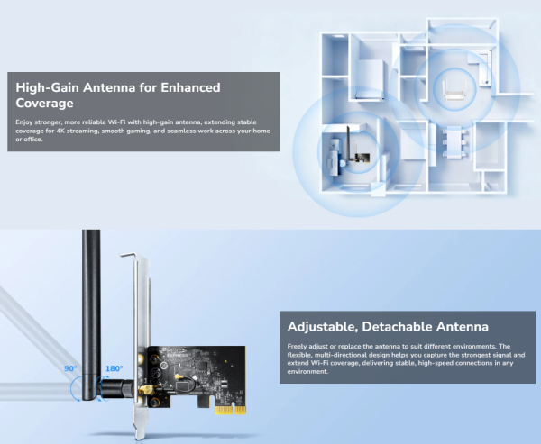 Cudy WE650,AC650 Bezicni PCI-E adapter sa dva opsega, 433 Mbps + 200 Mbps ,Dual-Band Wi-Fi 5 - Slika 4